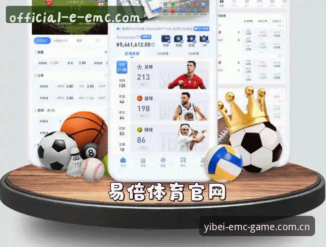 6个突破性策略：重新定义易倍体育平台的EMC官方网站入口体验